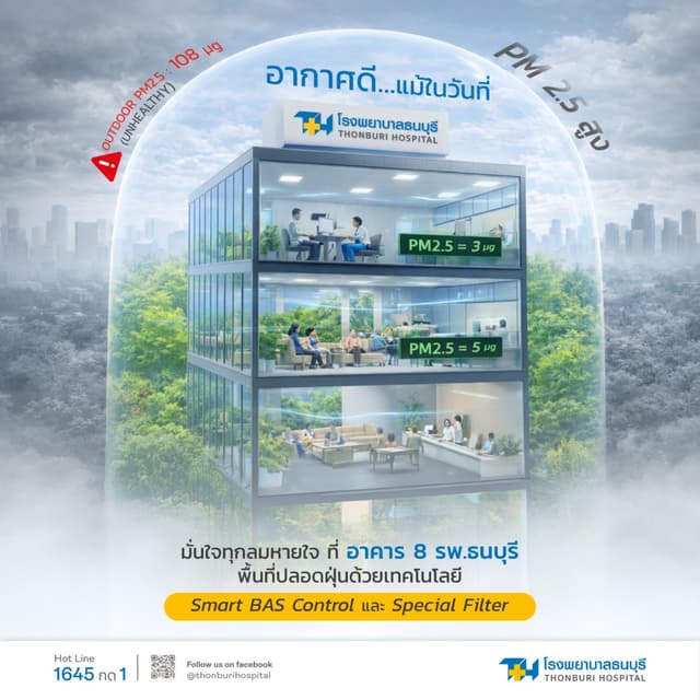 ทำไมต้องร่วมงานกับเรา — โรงพยาบาลปลอดฝุ่น: ยกระดับคุณภาพอากาศภายในอาคาร เพื่ออากาศบริสุทธิ์ ไร้ PM 2.5 ของผู้ป่วยทุกคน