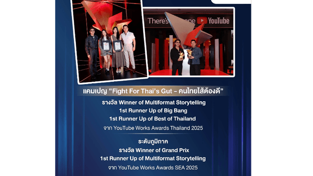 งานดี (4)