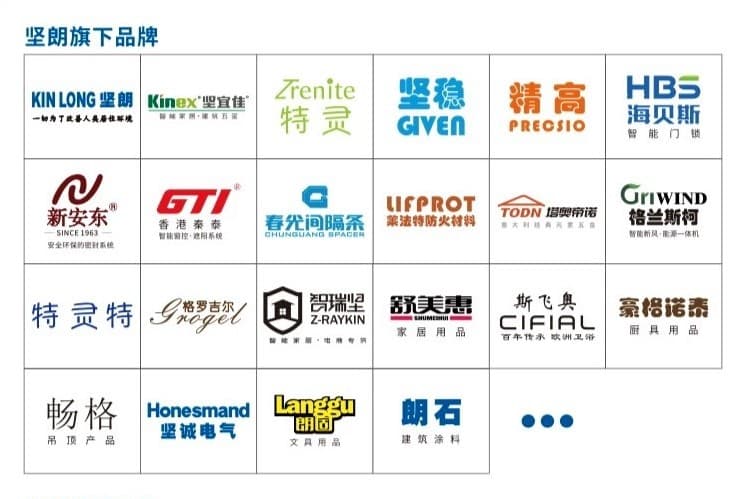 Brands under Kin Long group,,,,, (1)