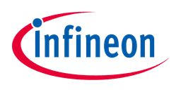 Infineon Technologies Manufacturing (Thailand) Ltd.