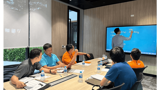 งานดี — ภาพบรรยากาศ การอบรมหลักสูตร Corporate English Training Program 2023 Group 1