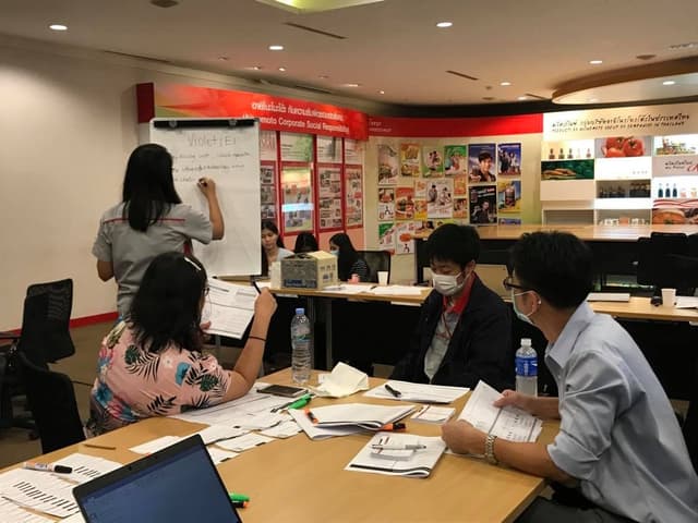 Good Work — การเรียนรู้ร่วมกันผ่านการปฏิบัติงานจริง