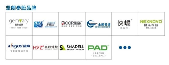 Brands under Kin Long group,,,,, (2)