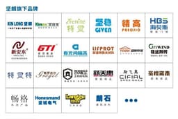 Brands under Kin Long group,,,,, (1)