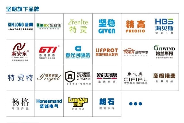 Brands under Kin Long group,,,,, (1)